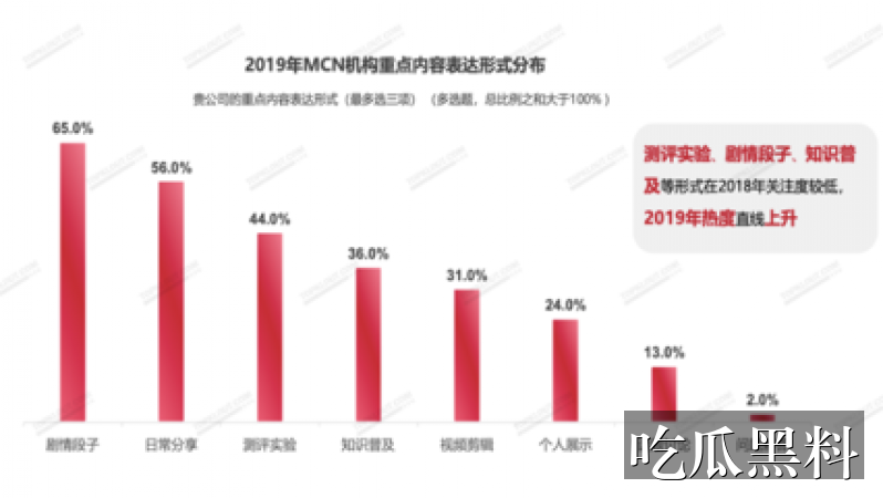 吃瓜合集qq群专题索引 ylb gabonphonebook - 吃瓜合集qq群专题索引-吃瓜指南-吃瓜合集qq群-吃瓜合集qq群专题站-吃瓜合集qq群专题站-吃瓜合集qq群